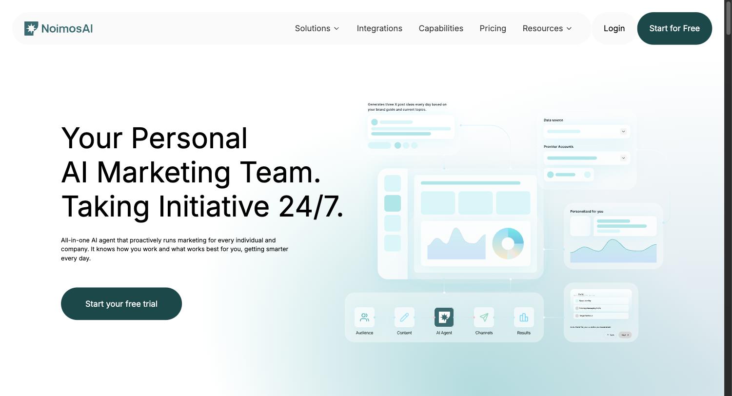 NoimosAI's homepage headed 'Your Personal AI Marketing Team. Taking Initiative 24/7.'