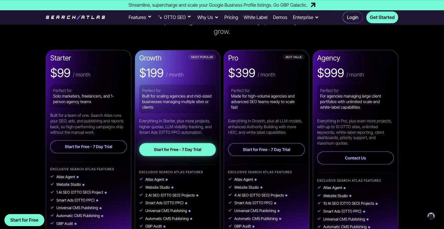 Search Atlas pricing: Starter $99, Growth $199, Pro $399 and Agency $999 per month, with Growth marked Most Popular and Pro marked Best Value